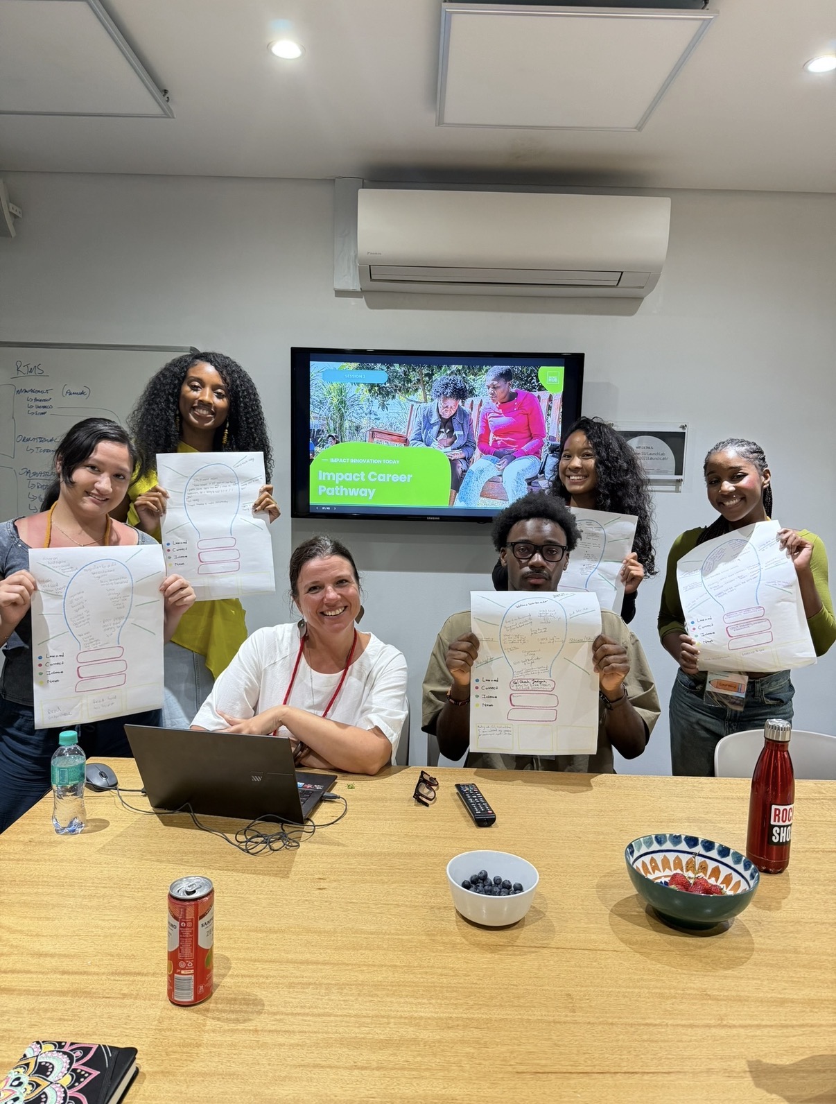 Cohort presenting their impact career pathway work during a session
